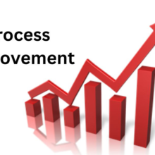 Continuous-Process-Improvement